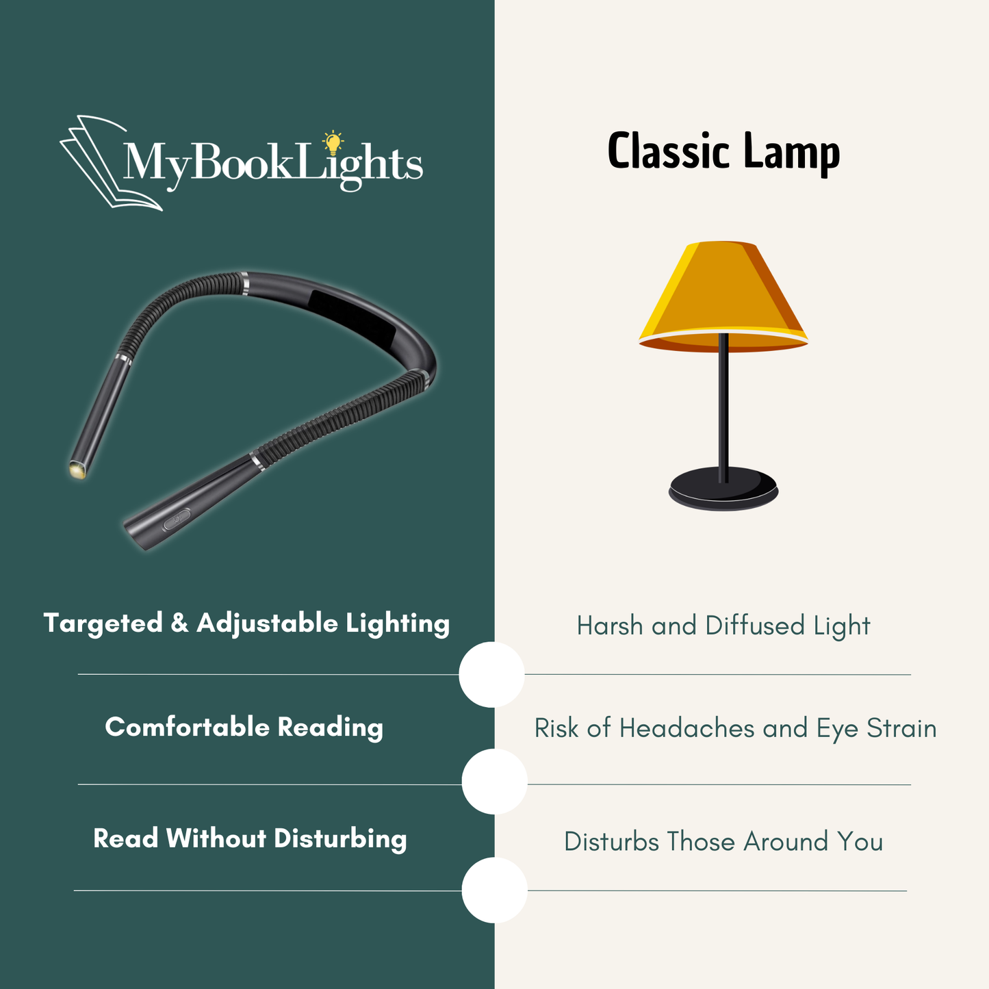 Flexible Neck Book Light - Rechargeable