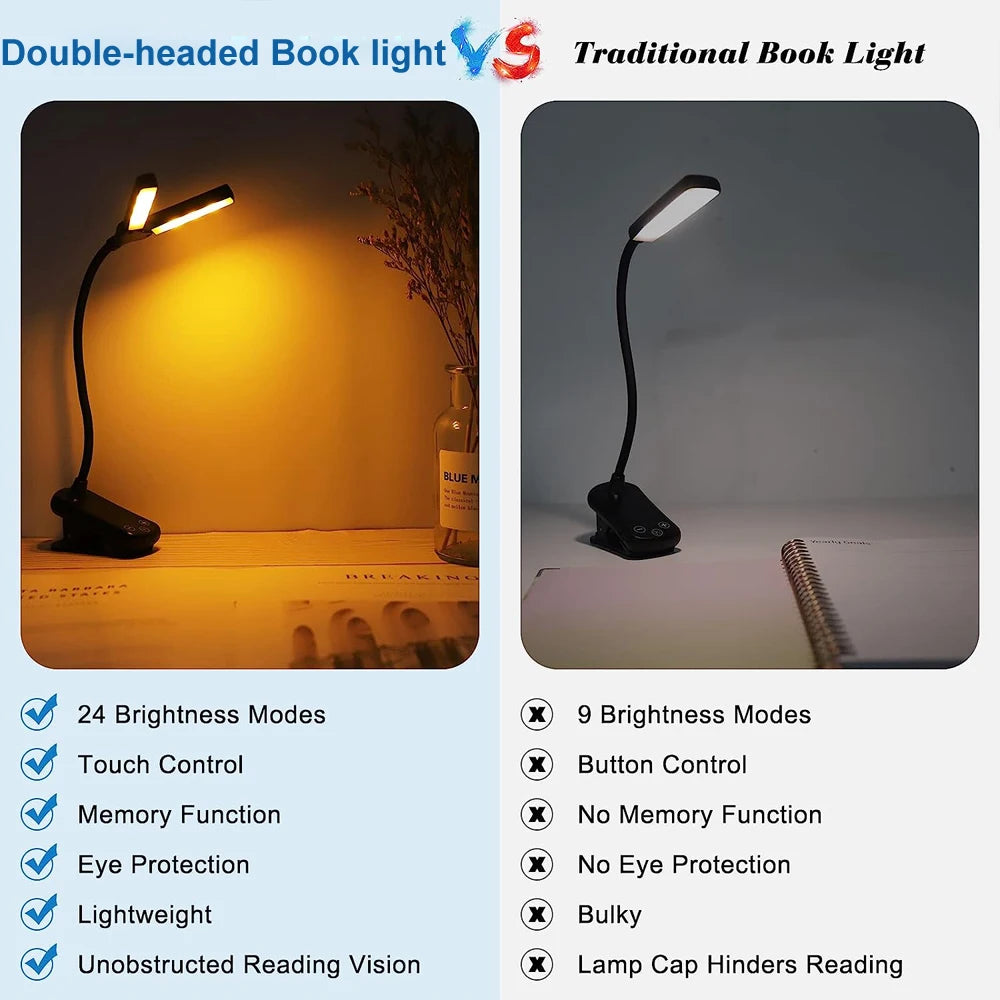 14 LED Clip-On Book Light – USB Rechargeable & Adjustable Brightness